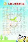 儿童心理健康12忌
