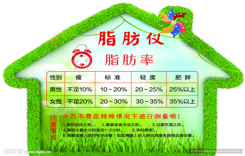 脂肪仪异形牌