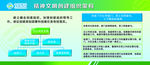公司架构图