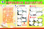 技能培训宣传栏