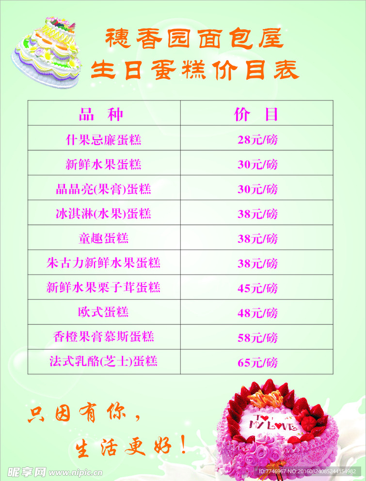 面包价目表