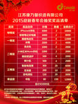 奖项明细公布栏