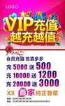 VIP充值 海报
