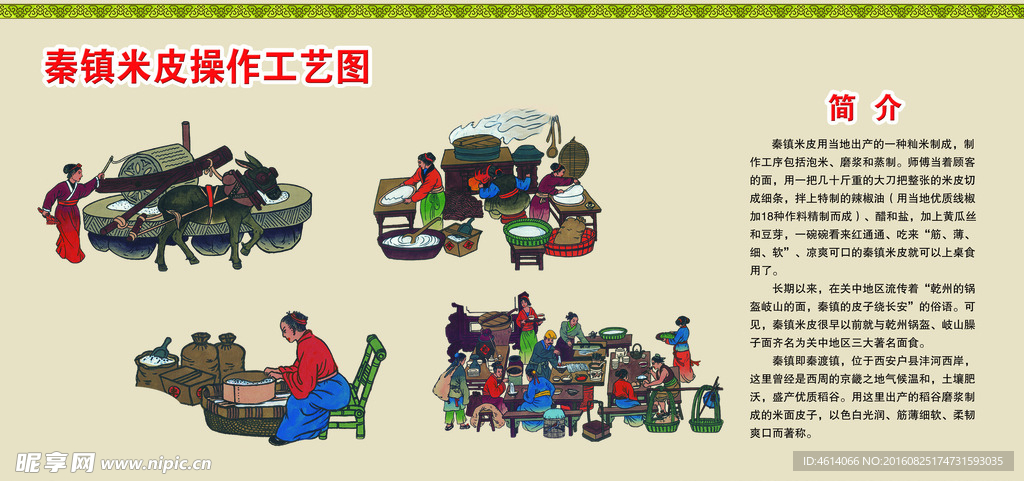 米皮操作流程