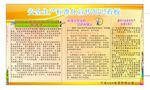 建材行业安全生产标准化展板