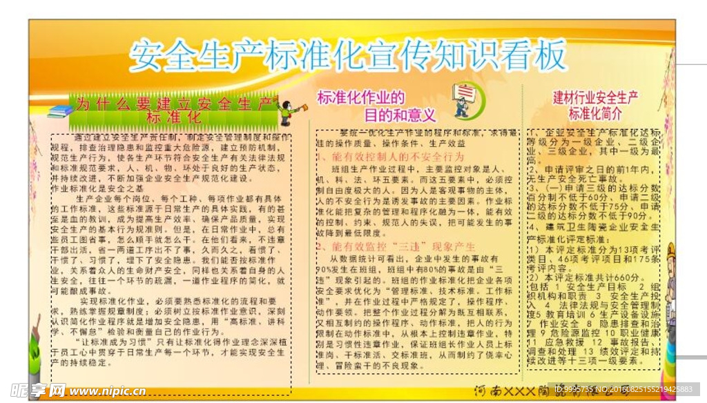 建材行业安全生产标准化展板