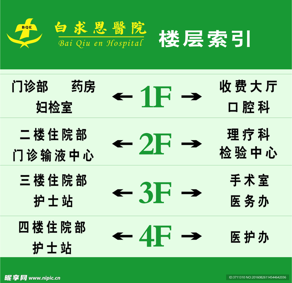 楼层索引