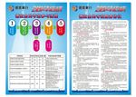 夺宝参与流程
