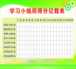 学习记载表