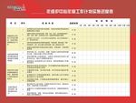中国通信员工天地展板