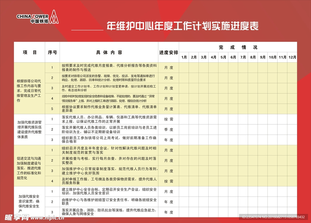 中国通信员工天地展板