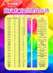 龙文教育开学宣传单