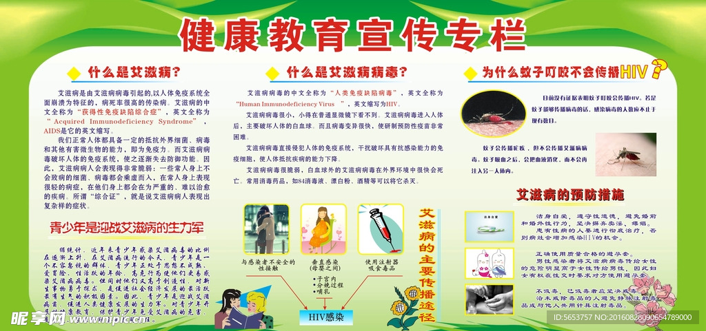 健康教育宣传专栏