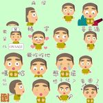 微信表情小粗眉东北话