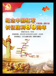 纪念长征胜利80周年宣传挂图