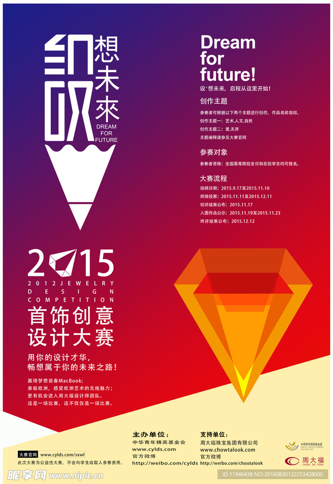 设想未来广告