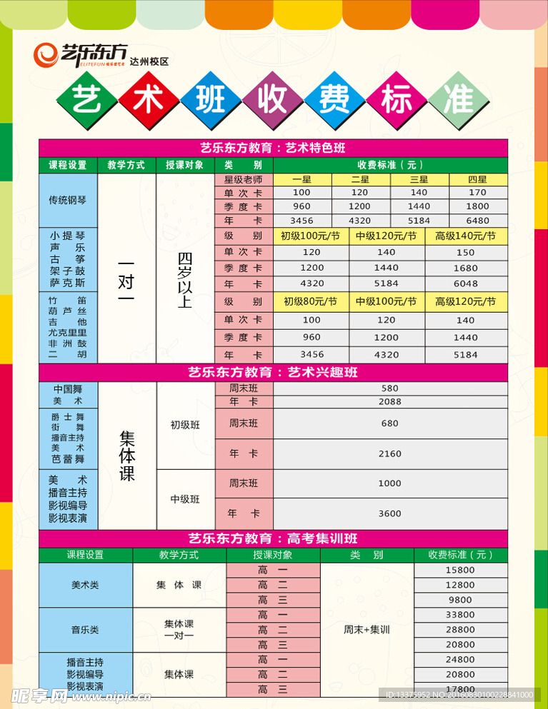 价目表