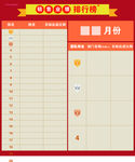 销售业绩排行榜