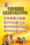 会员充值