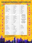 装修公司宣传单