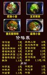价格表