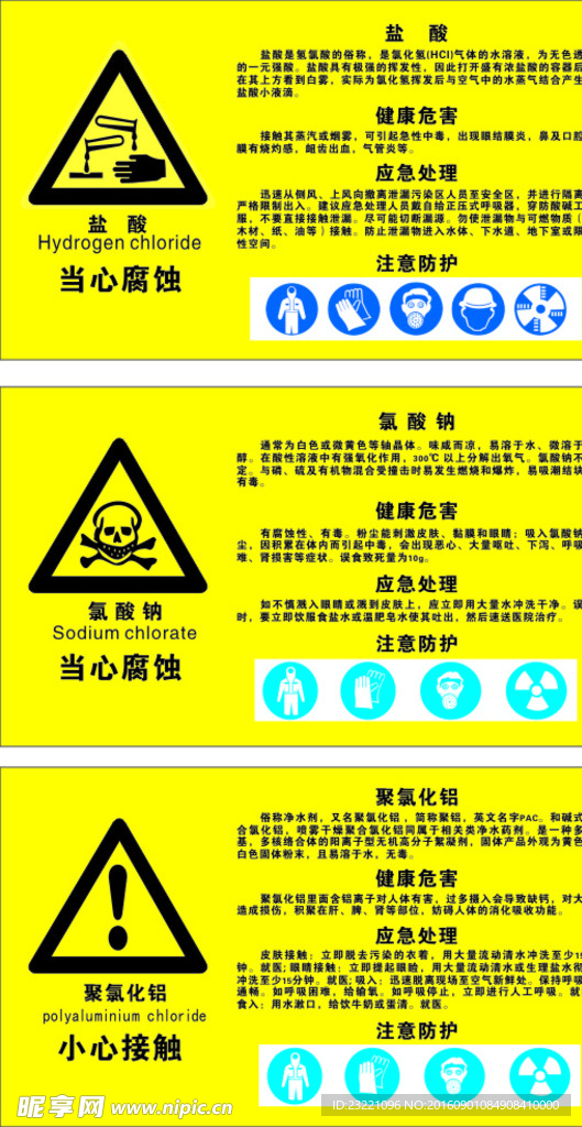 小心触摸  当心腐蚀 化学制度