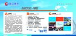 企业展示栏