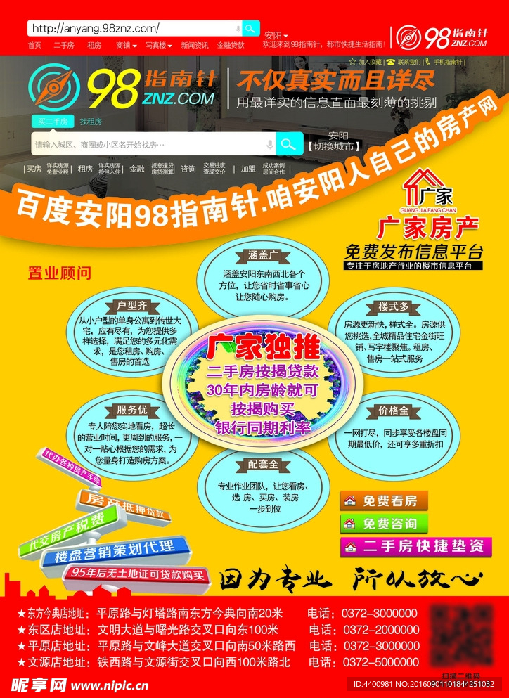 二手房产