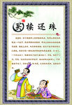 成语故事 买椟还珠  中华成语