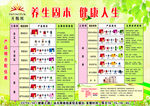 无限极产品配伍图