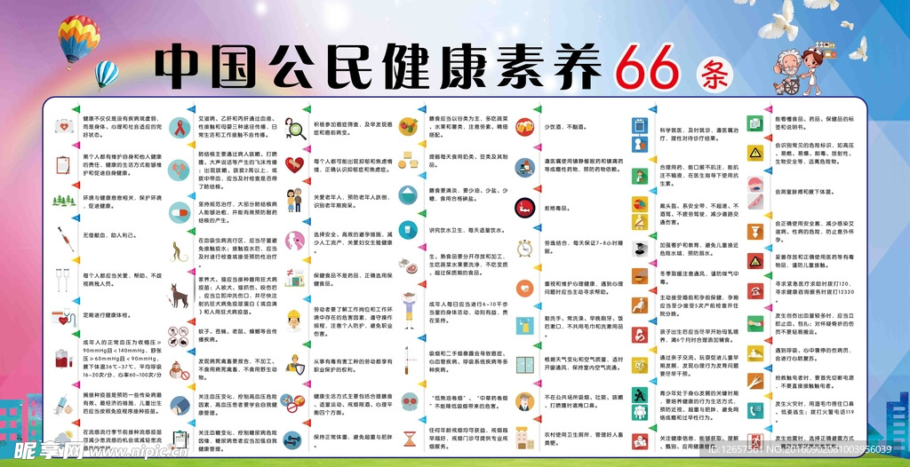 中国公民健康素养66条