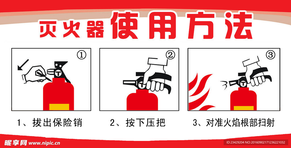 灭火器使用方法