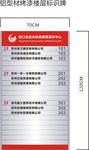 铝型材烤漆楼层索引标识牌