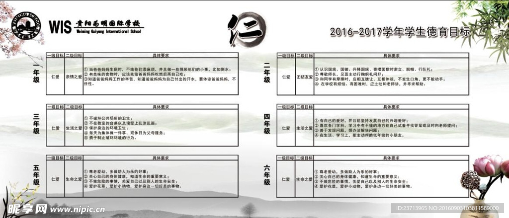 学生德育目标