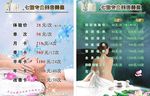 美容美体