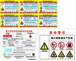 职业危害告卡  危险物质安全