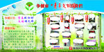 争创市青年文明号宣传栏