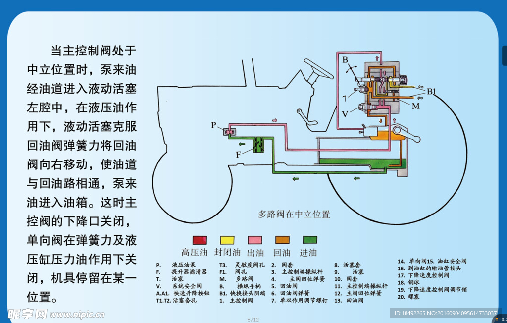 拖拉机