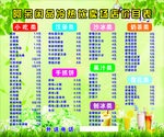 冷热饮卖场店价目表