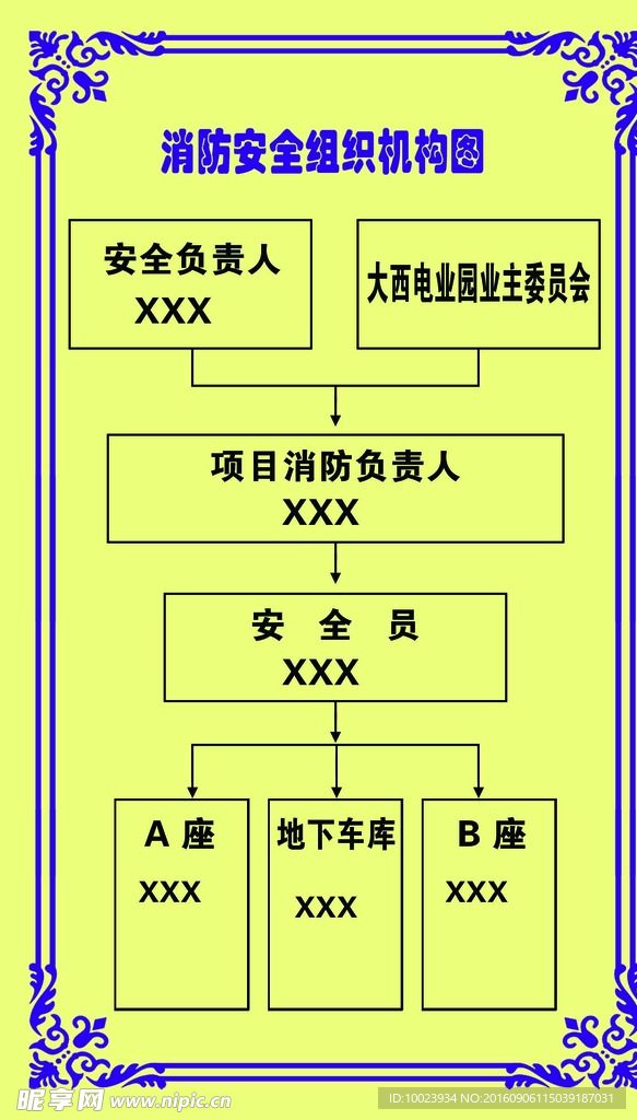 消防安全组织机构图