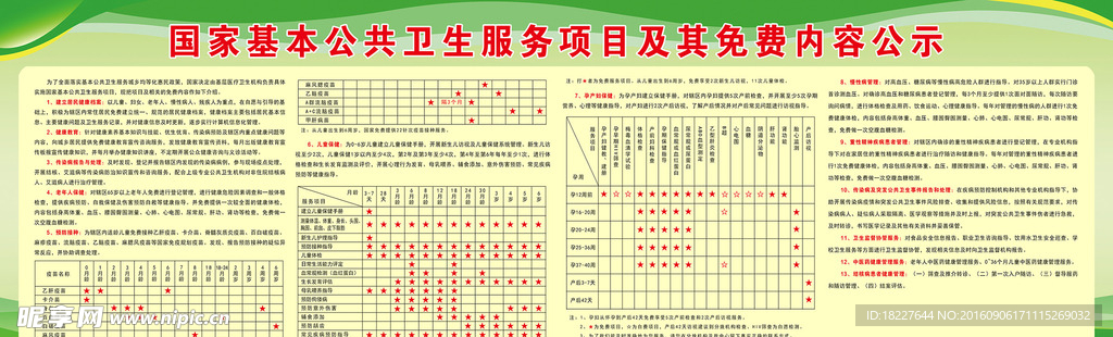 国家基本公共卫生服务项目