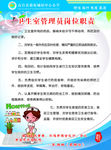 卫生室管理员岗位职责