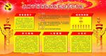 党务公示栏