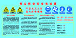 粉尘作业安全告知牌