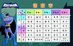 课程表