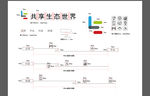 乐视VI系统