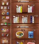 淘宝生活用品店铺