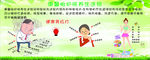 生物渗析卡通形象养生