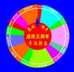 抽奖转盘
