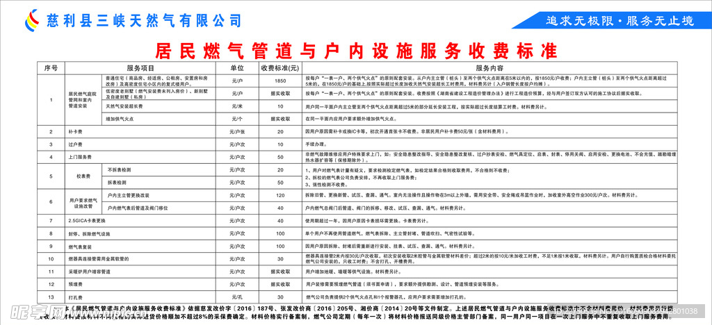 居民天然气